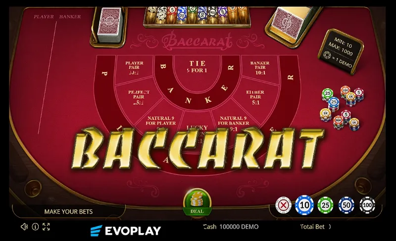 Effective betting strategies for winning at Baccarat